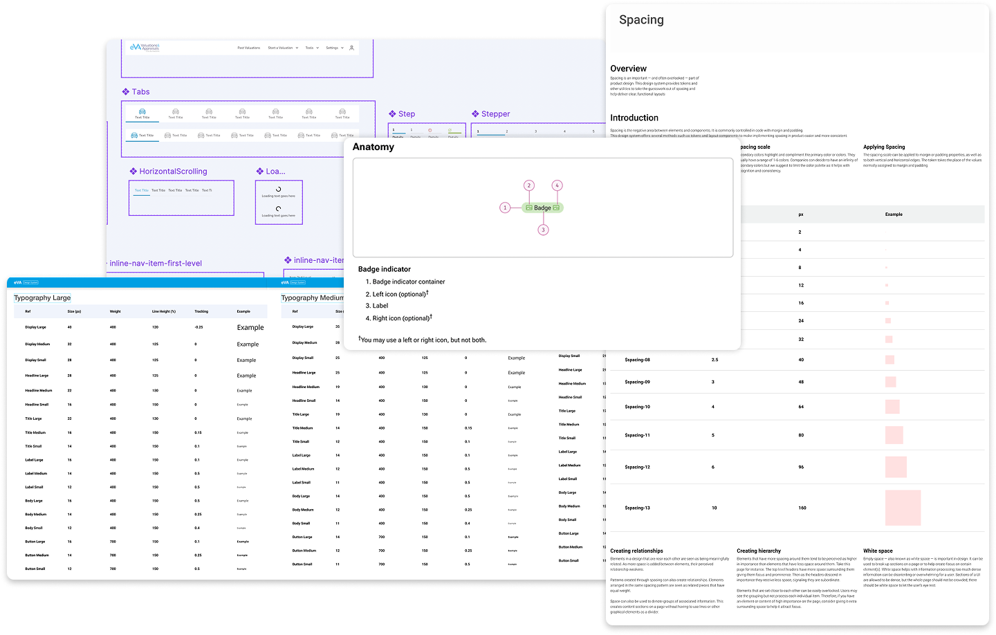 UI Component Library showing standardised elements