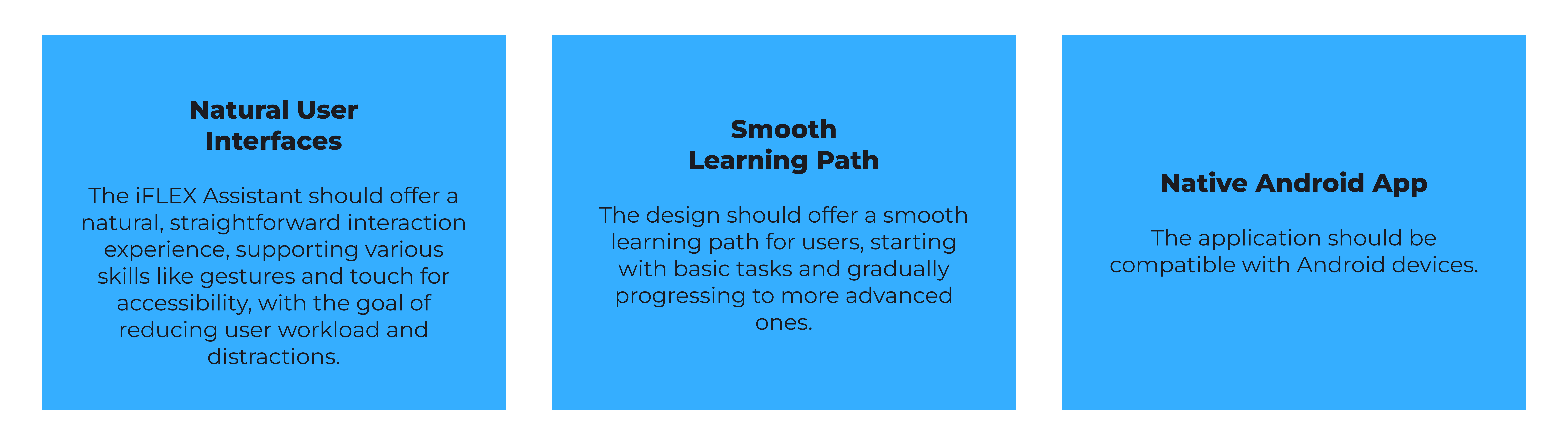 Design requirements