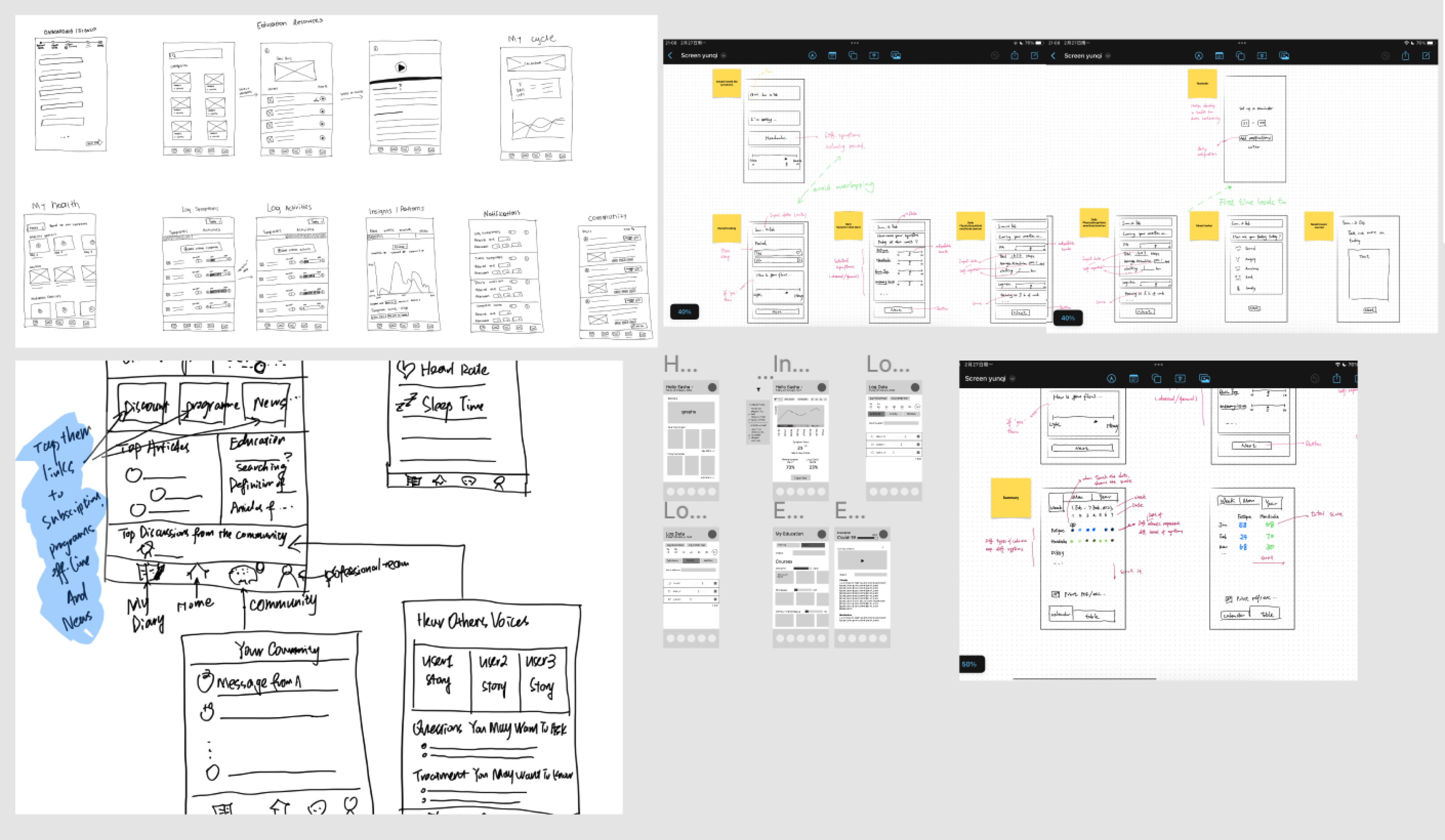Low-fidelity wireframes