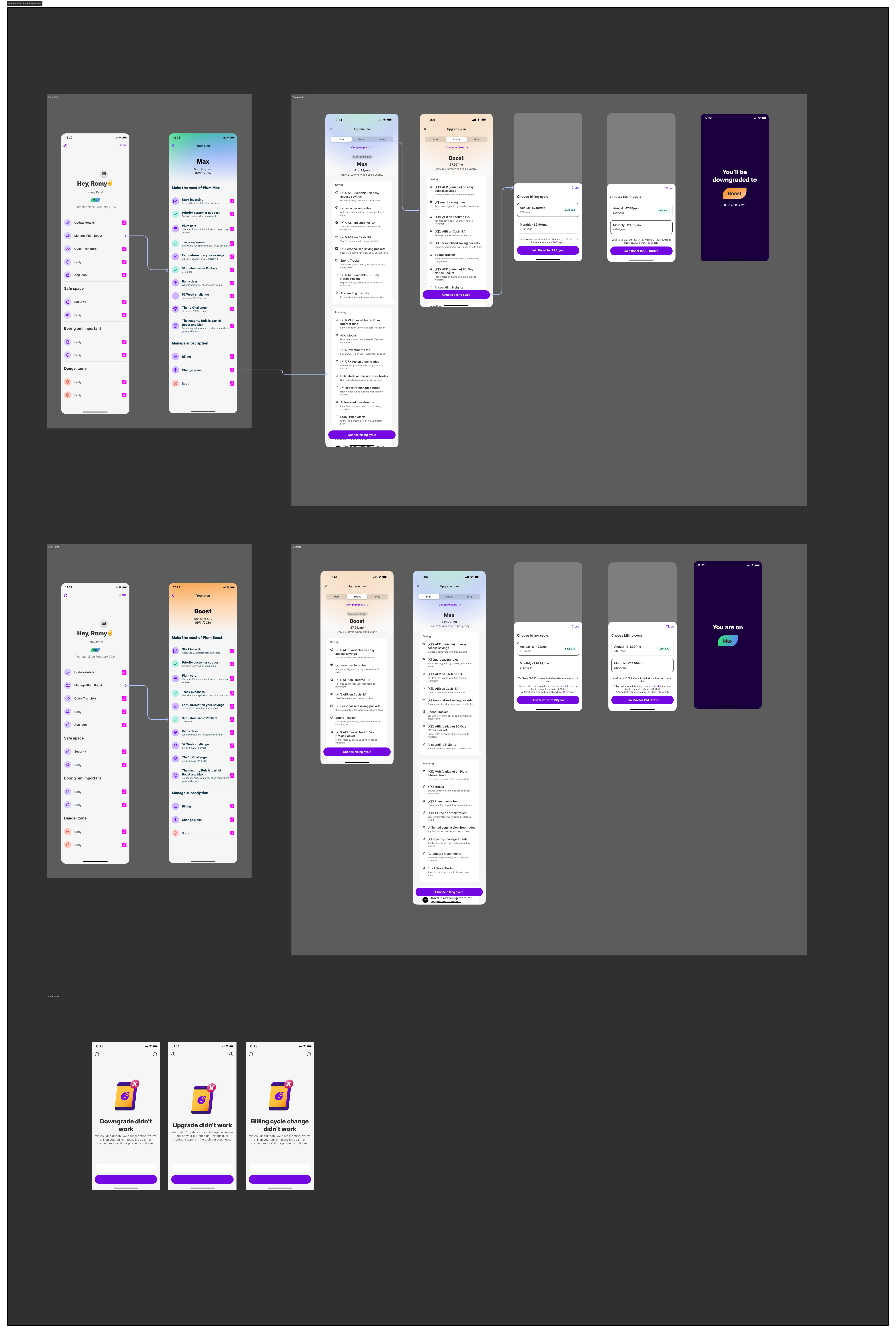 Monthly to monthly plan change flow