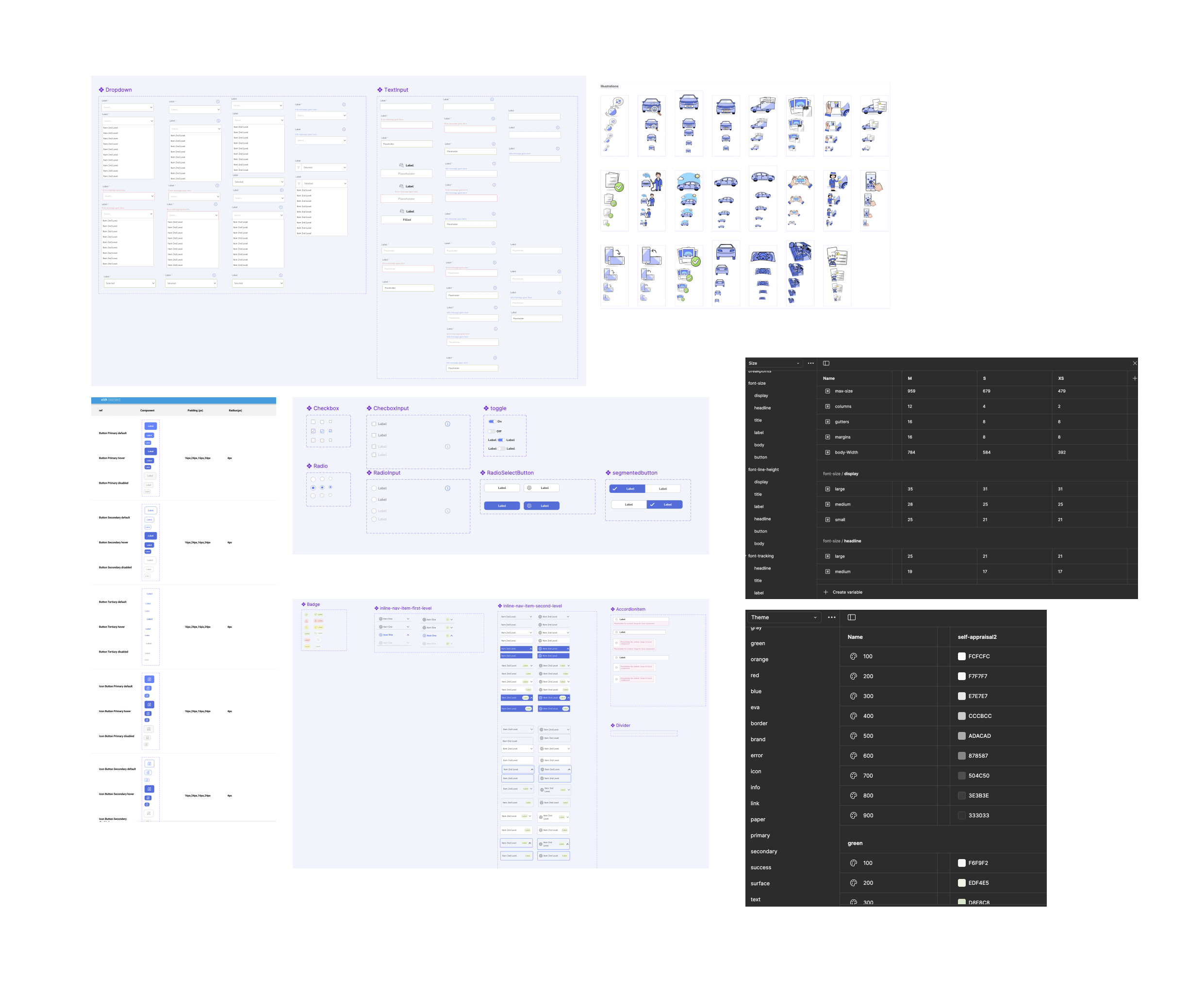 hi-fidelity interactive prototype from Figma File