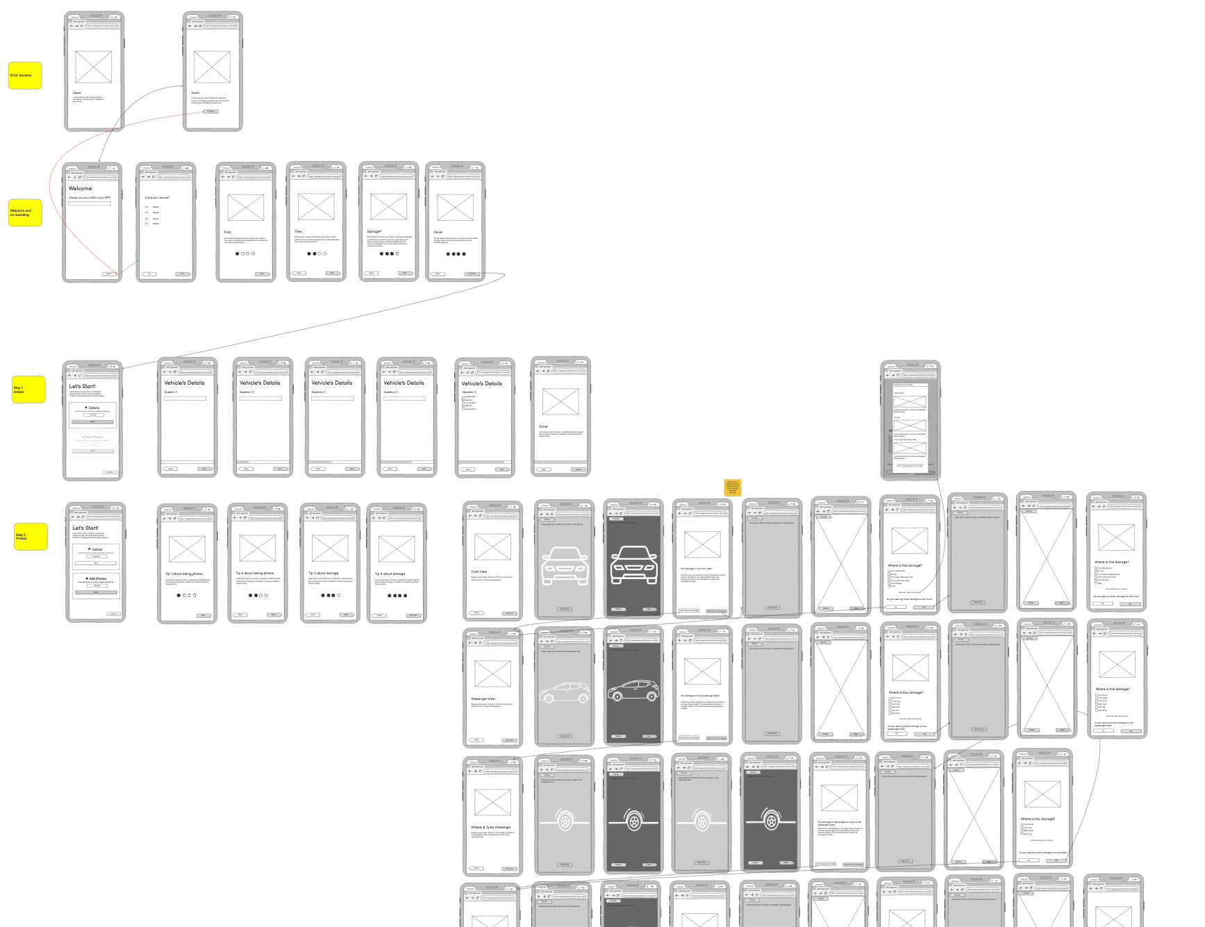 Low-Fidelity wireframes