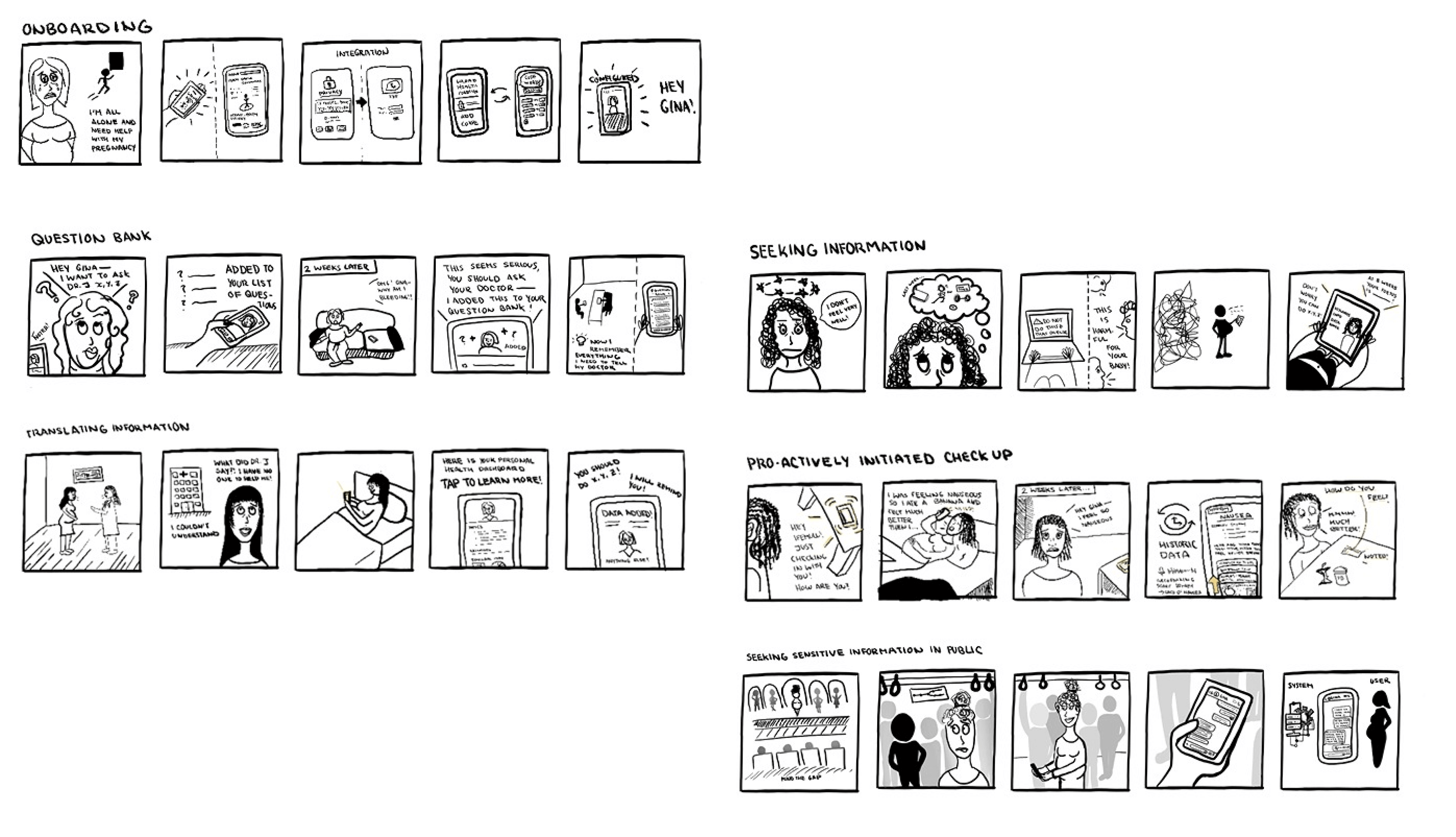 Storyboard